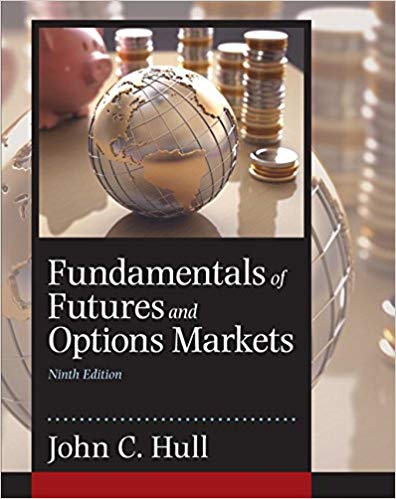 Fundamentals of Futures