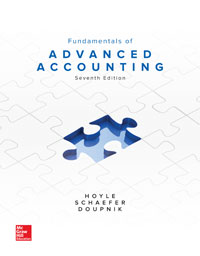 Accounting test bank