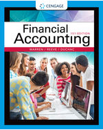 Financial Accounting 15th Edition Carl Warren James