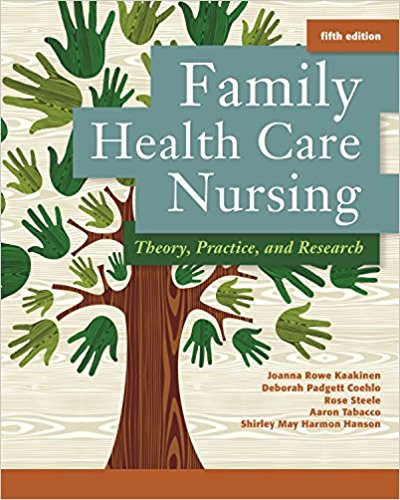 Family Health Care Nursing Theory Practice