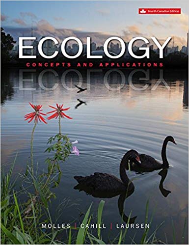 Ecology Concepts