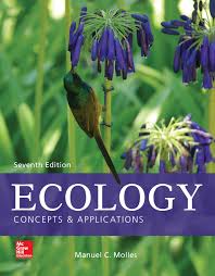 Ecology Concepts