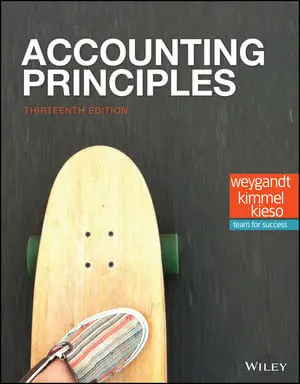 Test bank For Accounting Principles