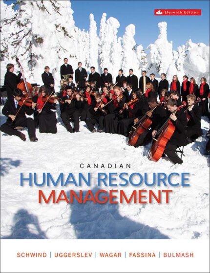 Solution Manual For Human Resource Management