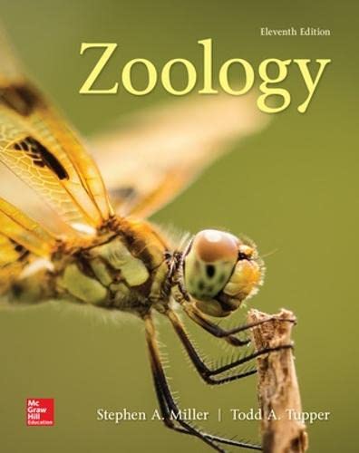 Test Bank For Zoology, 11th Edition Stephen Miller Todd A. Tupper